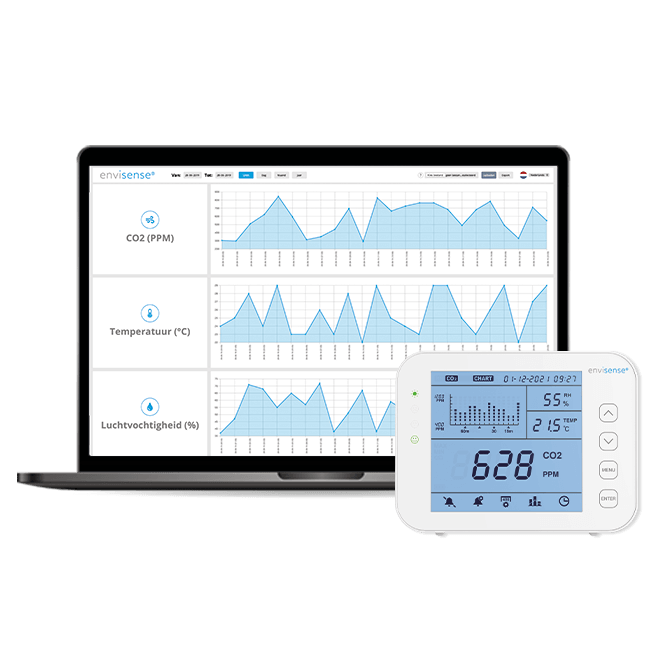 CO2 meter met logfunctie en digitaal dashboard